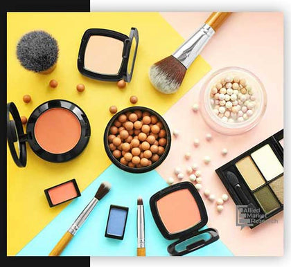 ALL THINGS COSMETICS